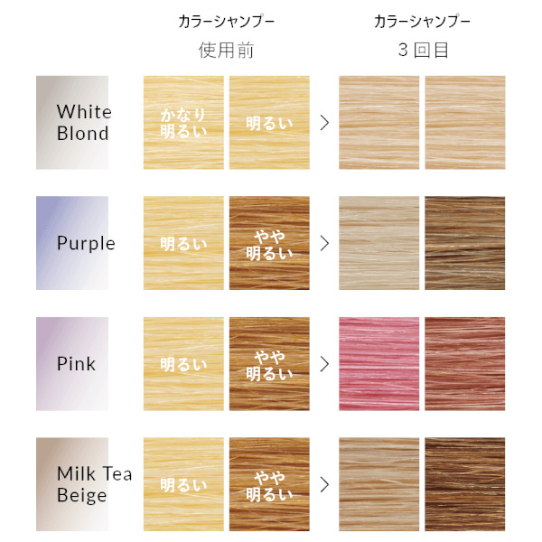 ソマルカラボ カラーシャンプー パープル 業務用 950ml(登録店専売品)