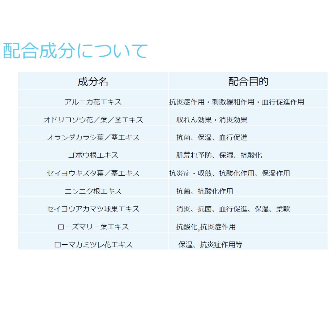 レイラスシャンプー300mlの卸・通販 | レイラス | HIKOTA E-SHOP