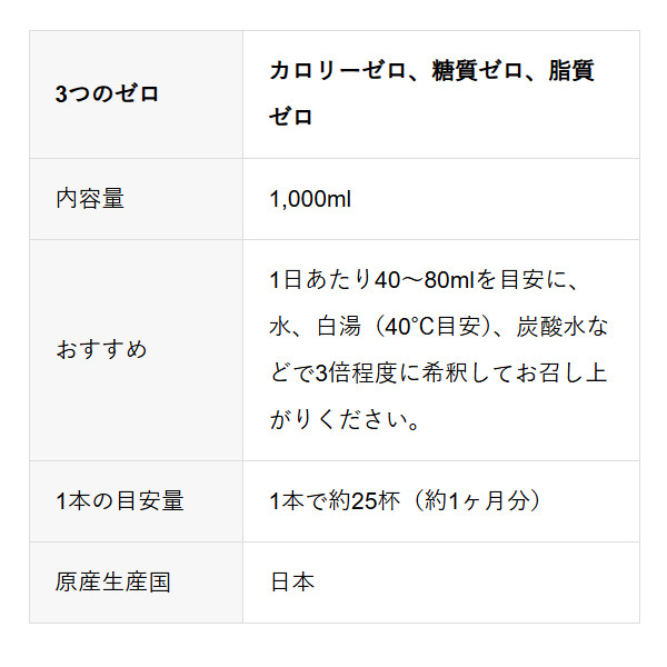 ※IZM ZERO 3