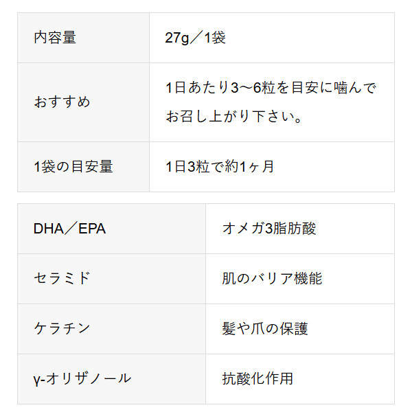 ※IZM 2nd