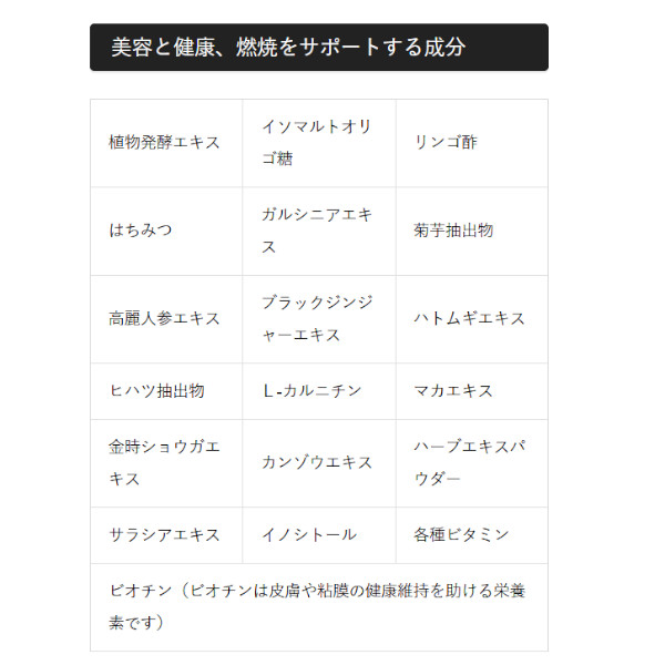 ※IZM BURN アセロラ ティスト