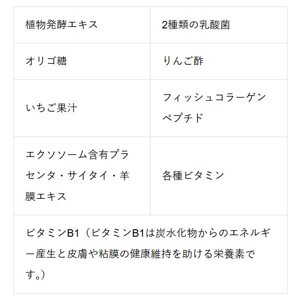 ※IZM ストロベリーテイスト