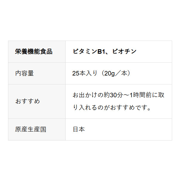 ※IZM Beauty Berry Jelly 500g(20g×25本)