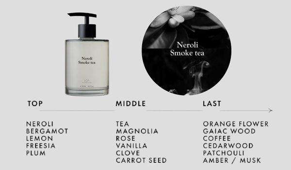 LOA THE HAND WASH | HIKOTA-ESHOP 商品情報